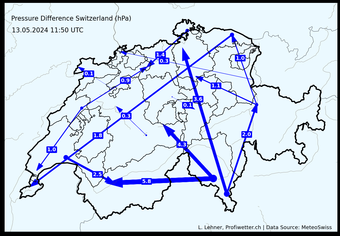 Luftdruck Differenzen Schweiz